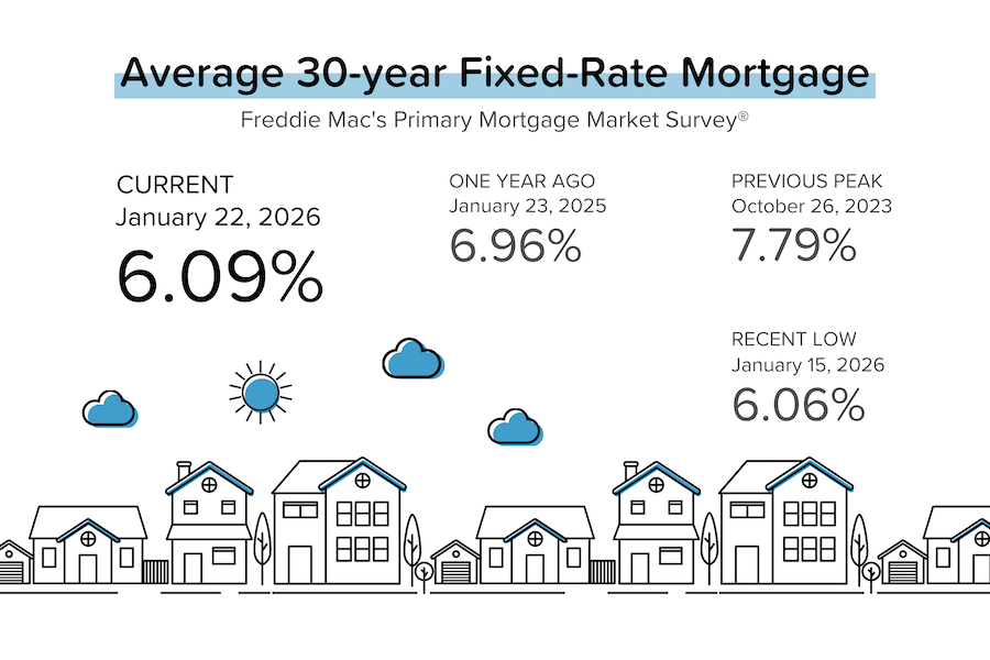 Enlarged talking points