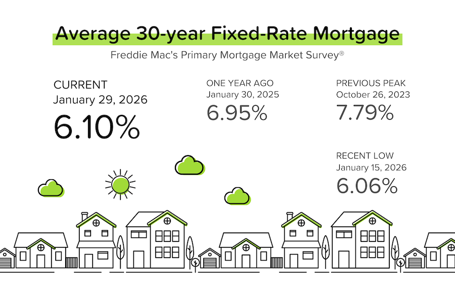 Enlarged talking points