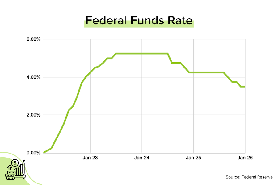 Enlarged talking points