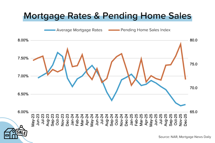 Enlarged talking points